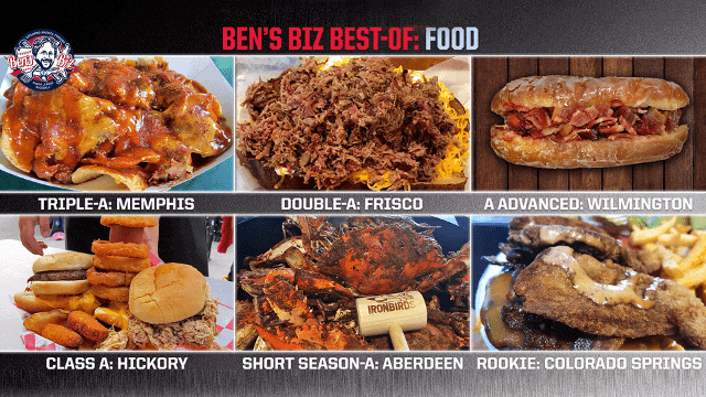 Ben’s Best: Minors most memorable cuisine